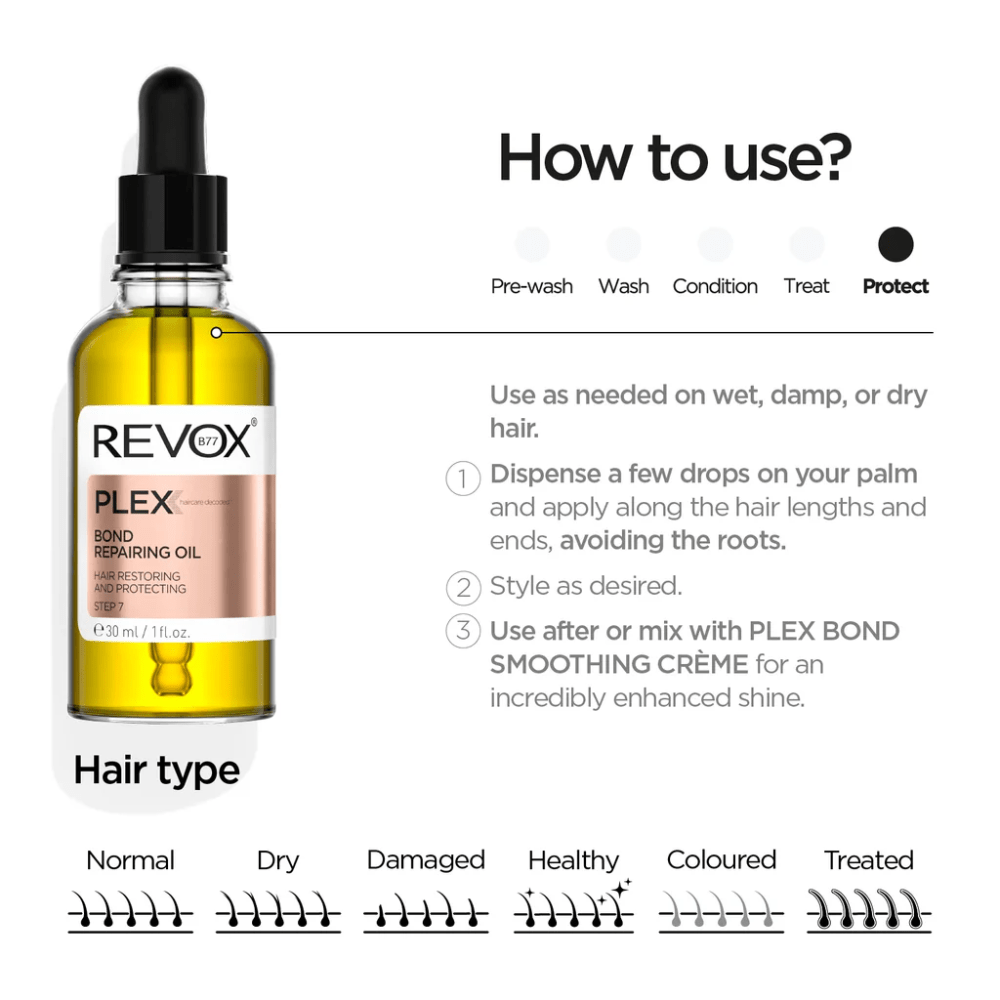 Revox B77 Plex Bond Repairing Oil (30ml)