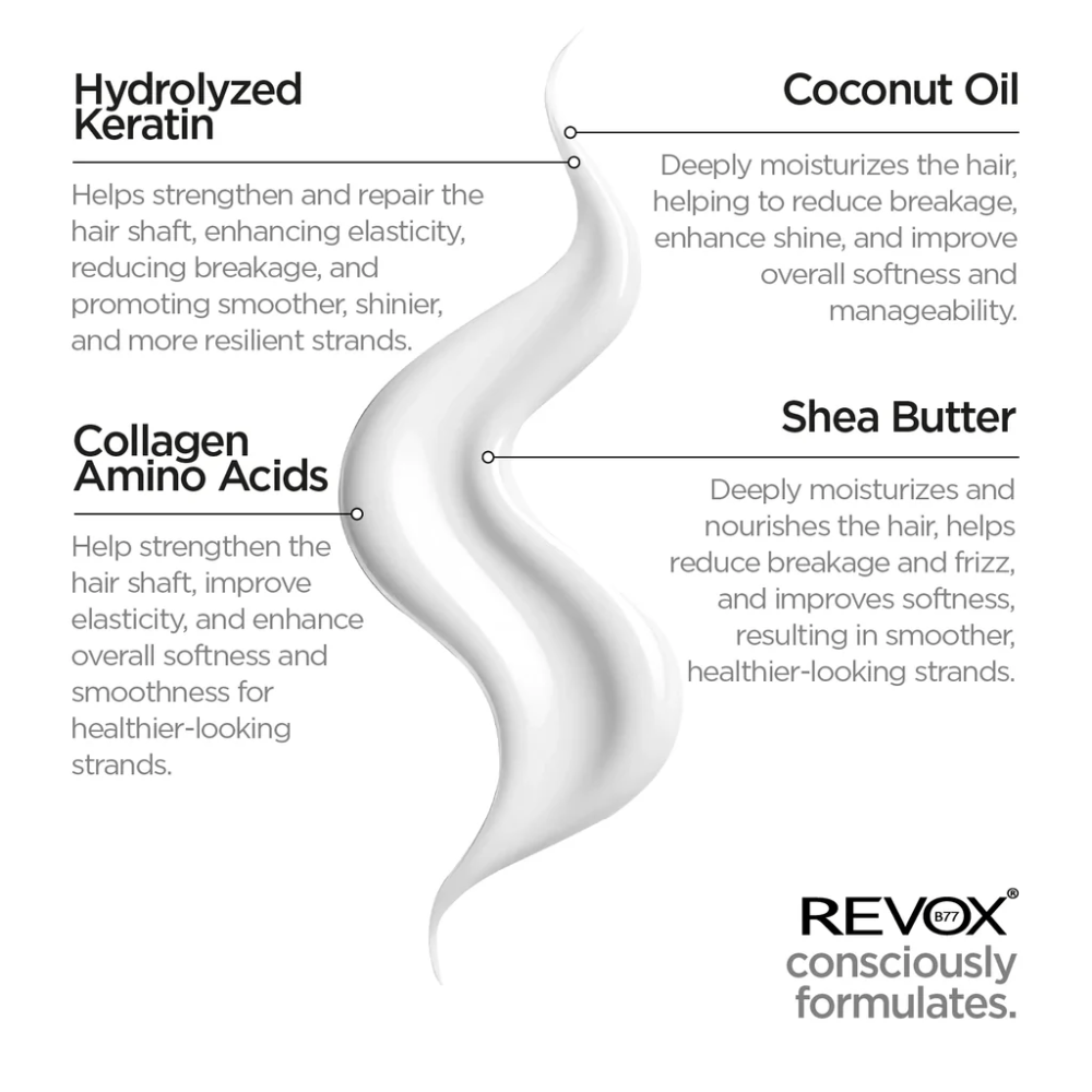 Revox B77 Plex Bond Smoothing Creme (260ml)