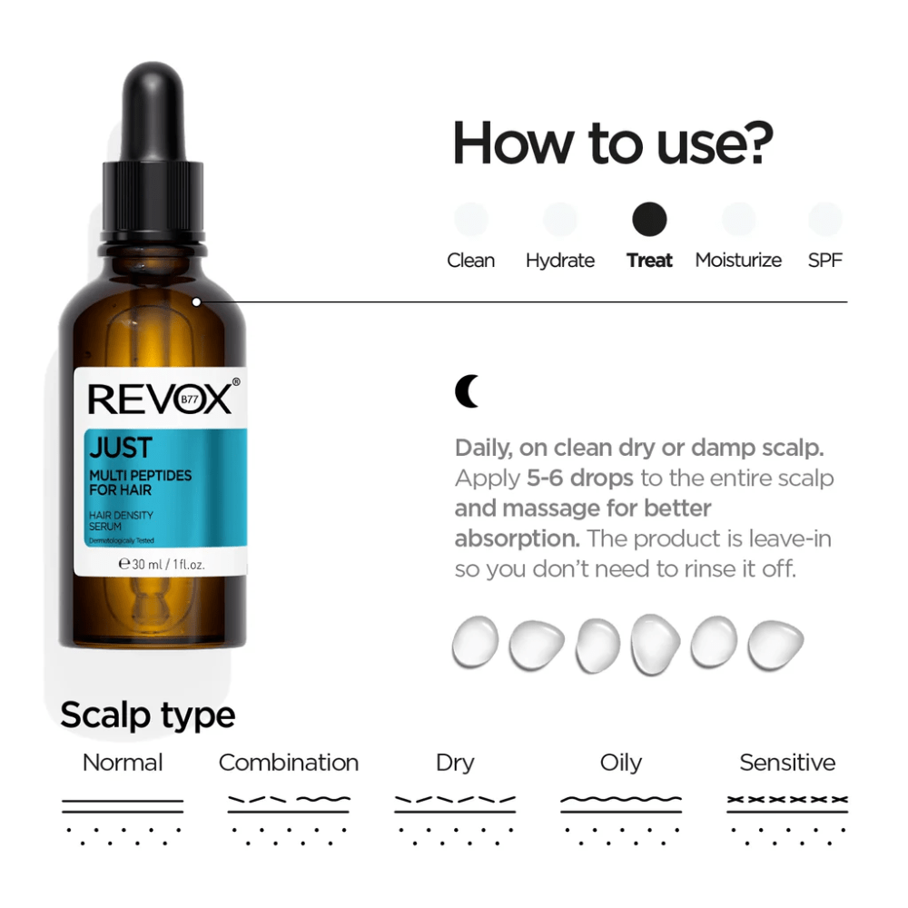 Revox B77 Just Multi Peptides Hair Density Serum (30ml)