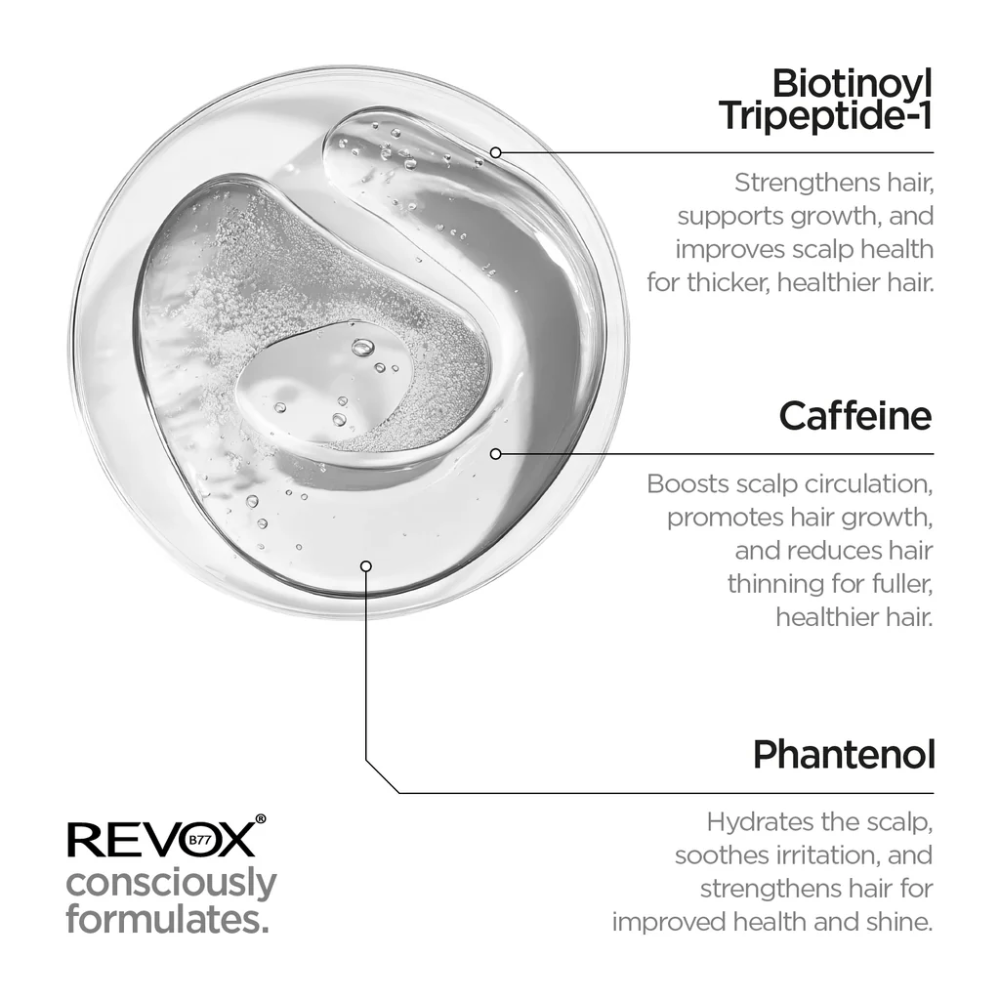 Revox B77 Just Multi Peptides Hair Density Serum (30ml)