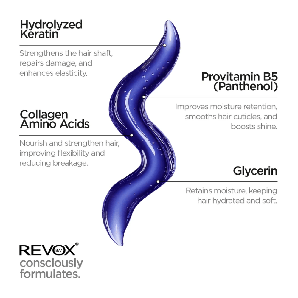 Revox B77 Plex Blond Boost Shampoo (260ml)