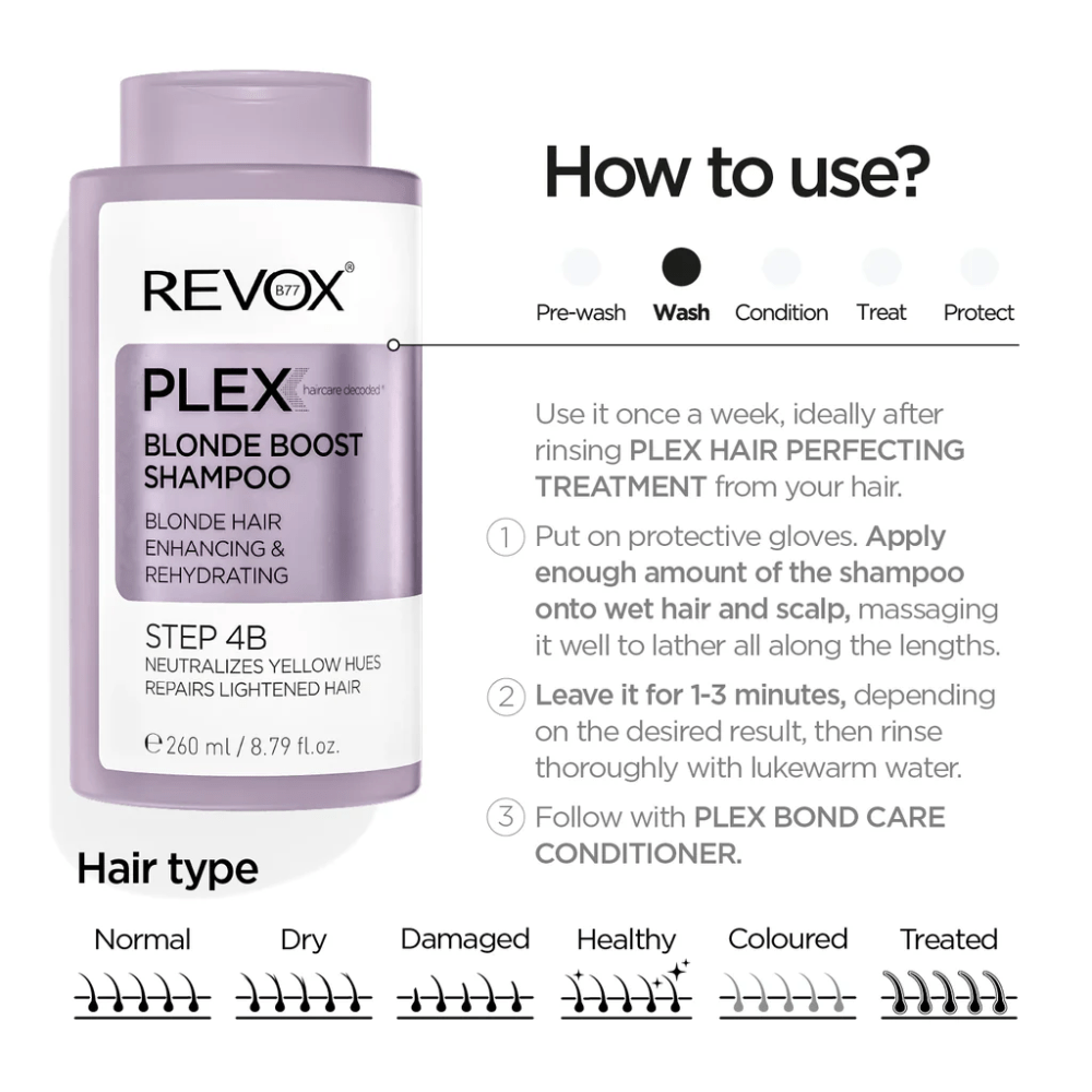 Revox B77 Plex Blond Boost Shampoo (260ml)