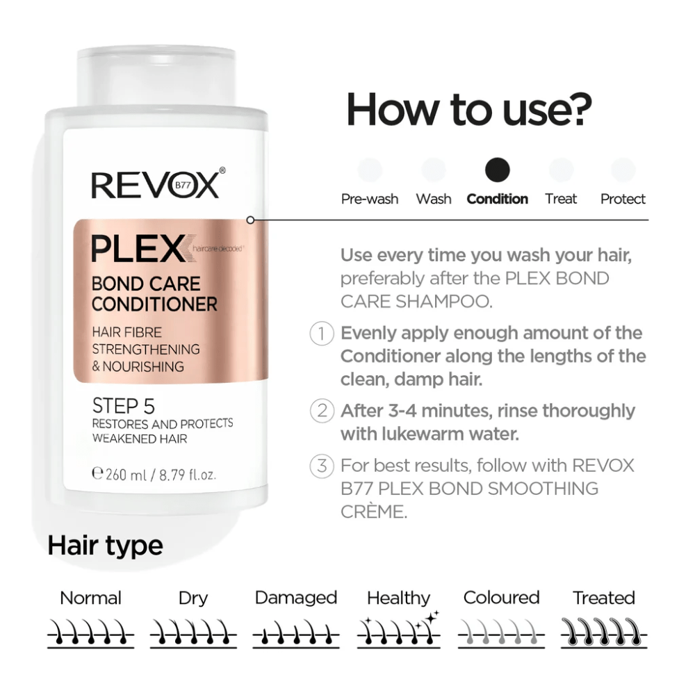 Revox B77 Plex Bond Care Conditioner (260ml)