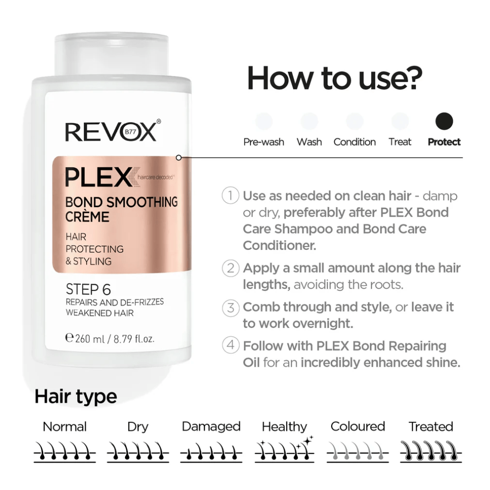Revox B77 Plex Bond Smoothing Creme (260ml)